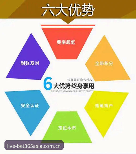 bet365优惠推荐的5个核心策略与3大实战技巧
